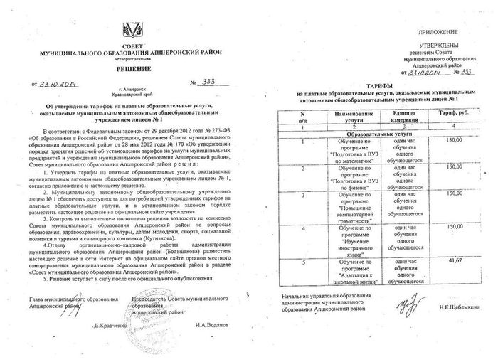 Постановление №333 от 23.10.14г. "Об утверждении тарифов на платные услуги".